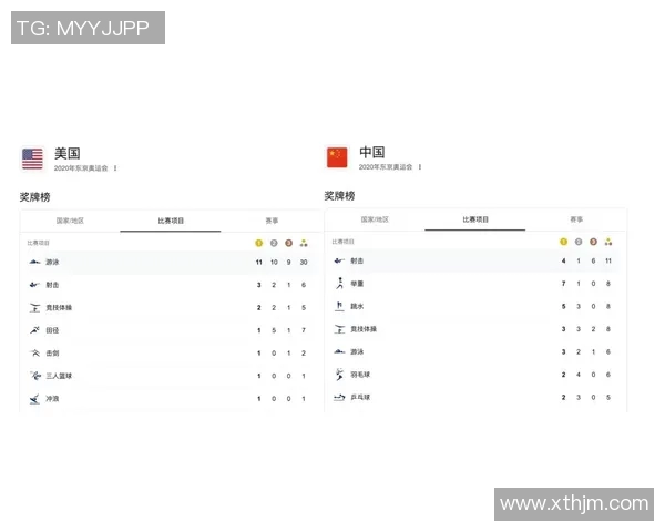 上海足球队强势领跑挑战赛积分榜94分稳居第一 上海足球队强势领跑挑战赛积分榜94分稳居第一