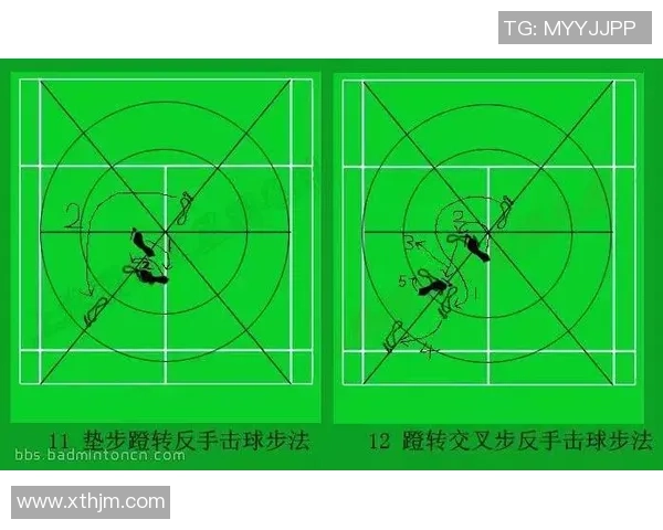 科学羽毛球训练揭秘：提升速度的有效方法与技巧分享