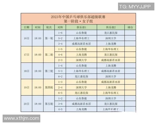 聚焦乒乓球上海乒乓球队近期状态分析与未来展望