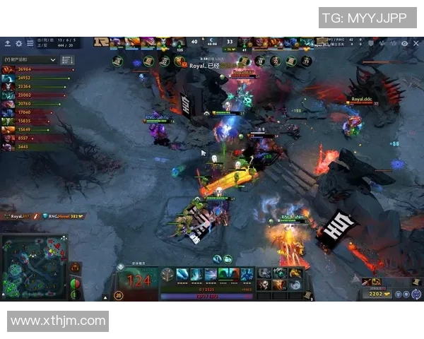 DOTA2评论：RNG的区域防守得失