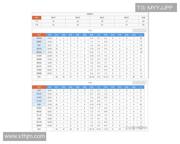 排球实力排行榜：广州排球队位居第9名