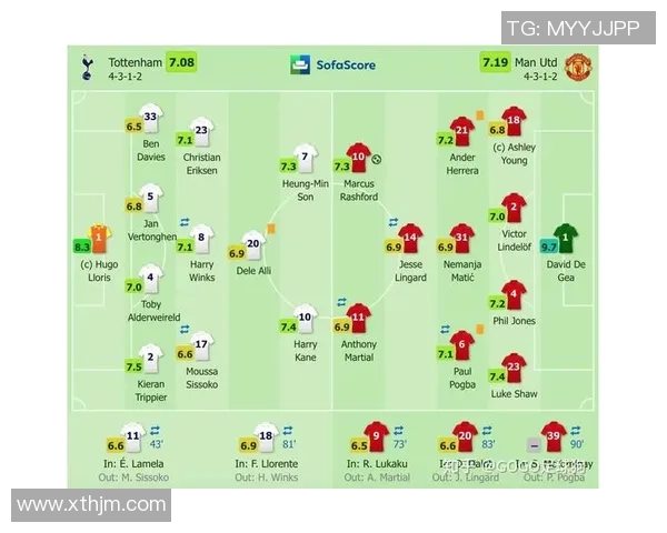赛后复盘：广州足球队 vs 北京足球队的配合