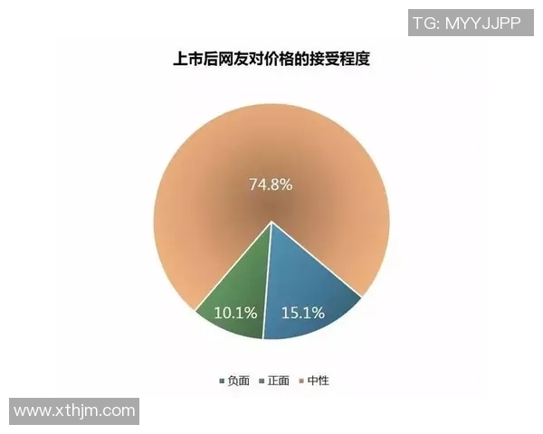 独家分析：北京攀岩队的意识对比