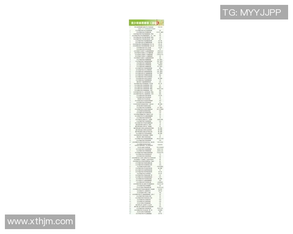 2026极限运动配合排行榜：重庆极限运动队位居第6名