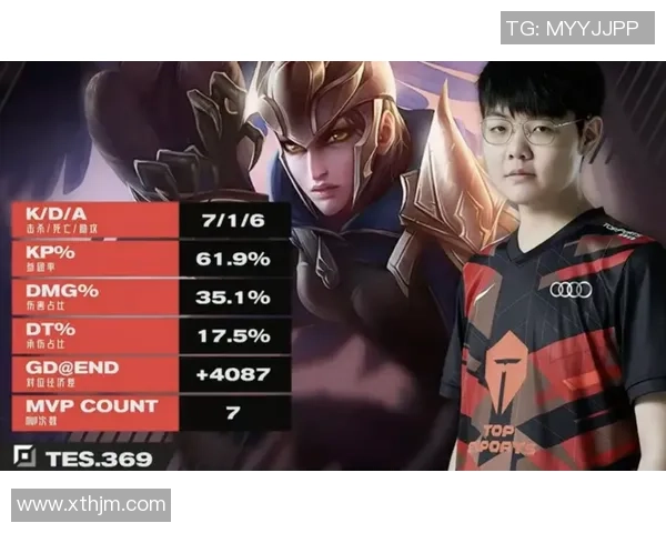 DOTA2热议：TES的速度争议