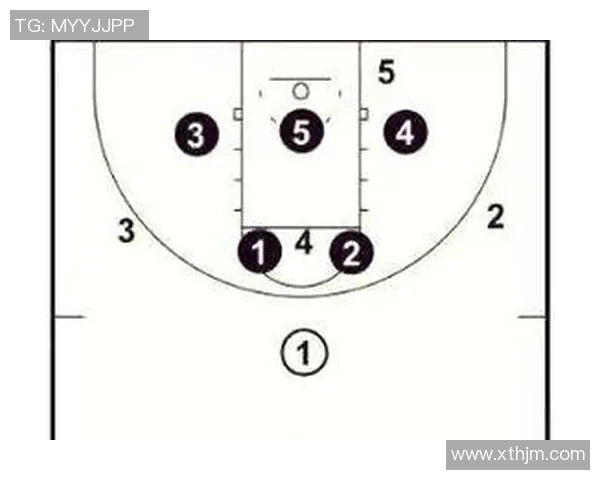 专业解读：北京篮球队的区域防守打法