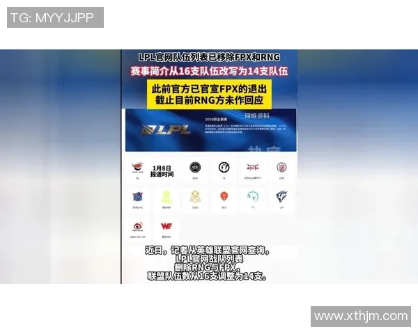 聚焦英雄联盟：FPX的耐力话题